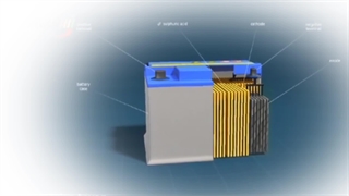 باتری‌های اسید سرب (Lead-Acid)
