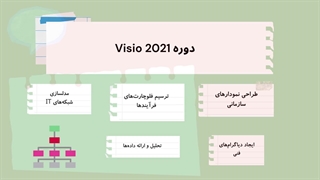 مخاطبین دوره آموزش Visio 2021