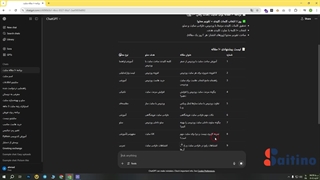 تکنیک پرامپت نویسی