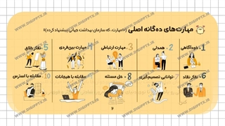 پاورپوینت مهارت های زندگی برای نوجوانان