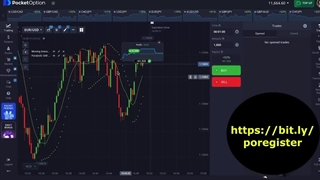 استراتژی طلایی پارابولیک سار و مووینگ اوریج در پاکت آپشن Pocket Option