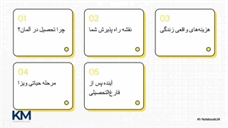 همه چیز در خصوص مهاجرت تحصیلی به آلمان