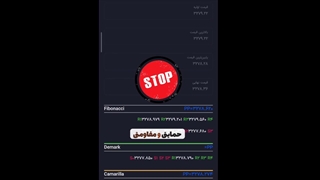 ابزار ماشین حساب پیوت پوینت (نقاط پیوت) فارکس - انتخاب +150 نماد از 6 بازار مالی + فرمول [تریدینگ فایندر]