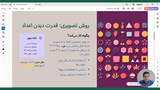 فیلم آموزش ضرب عددها با روش های شگفت انگیز