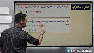 تدریس فیزیک یازدهم _ فصل الکتریسیته ساکن _ مبحث تعادل بار الکتریکی