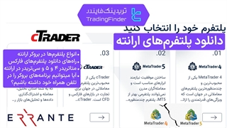 دانلود پلتفرم های بروکر ارانته (Errante) | متاتریدر 4 و 5 + cTrader - [تریدینگ فایندر]