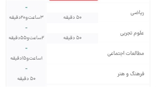 آموزش سامانه پیکت