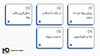 تمامی مراحل ساخت ویلا صفر تا صد