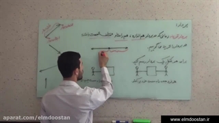 ریاضی هفتم فصل هشتم