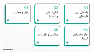 پارچه کتان کاغذی