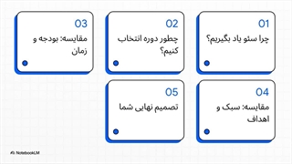 بهترین دوره آموزش سئو
