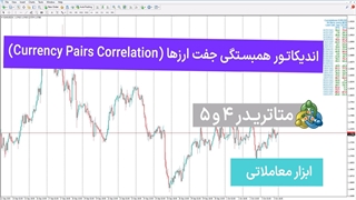 اندیکاتور همبستگی جفت ارزها (Currency Pairs Correlation ) - رایگان - تریدینگ فایندر