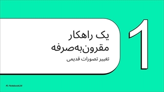 پک دوربین مداربسته برایتون 4 کانال