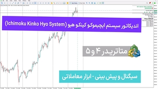 اندیکاتور سیستم ایچیموکو کینکو هیو (Ichimoku Kinko Hyo System) متاتریدر5/4-[تریدینگ فایندر]