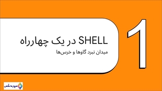 تحلیل SHELL/USDT: منطقه تقاضا؛ انباشت یا ریزش نهایی؟