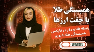 همبستگی طلا با جفت ارزها | رابطه طلا با یورو