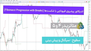 اندیکاتور پیشروی فیبوناچی با شکست‌ها برای متاتریدر 4/5 - رایگان - [تریدینگ فایندر]