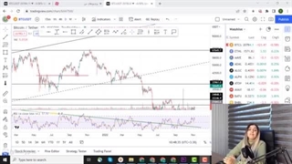 خلاف روند ترید کردن خوبه؟