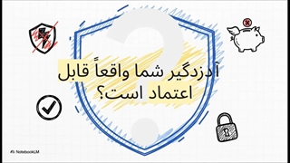 دزدگیر اماکن جی ام کا GMK مدل Prime