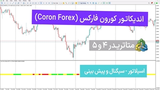 اندیکاتور کورون فارکس (Coron Forex) برای متاتریدر 4/5 – رایگان [تریدینگ فایندر]