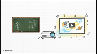 راهنمای ویدئو پروژکتور کلاسی