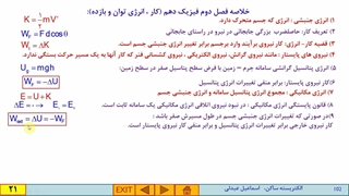 فیلم آموزشی فیزیک 2- فصل 1- قسمت 5- انرژی پتانسیل الکتریکی