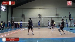 کاسپین عقاب