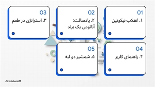 هرآنچه که باید در خصوص پادسالت بدانید