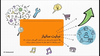 جهان خدمات از آشفتگی تا ارتباط