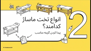 راهنمای انتخاب تخت ماساژ