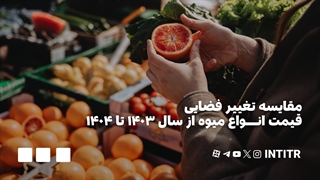 تغییر فضایی قیمت میوه از سال ۱۴۰۳ تا ۱۴۰۴