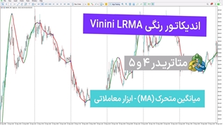 اندیکاتور رنگی Vinini LRMA در متاتریدر 4/5 - رایگان