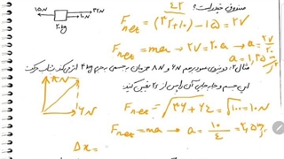 حل تمرینات مبحث قانون دوم نیوتن