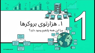 بروکر وایت لیبل