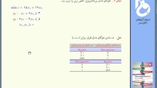 پژوهش عملیاتی یک، قسمت 15