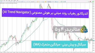 اندیکاتور رهیاب روند مبتنی بر هوش مصنوعی (AI Trend Navigator) – [تریدینگ فایندر]