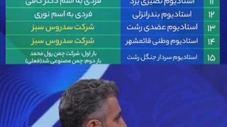 افشاگری عادل فردوسی پور از مافیای چمن ورزشگاهها