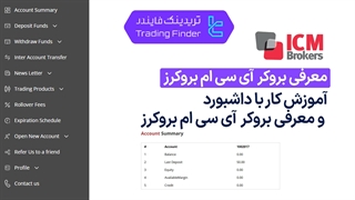 معرفی بروکر آی سی ام بروکرز (ICM Brokers) - [تریدینگ فایندر]