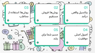 کسب درآمد از اینستاگرام