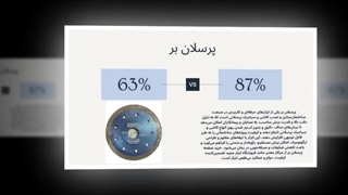 پرسلان‌بر؛ ابزار تخصصی برای برش حرفه‌ای سرامیک‌های سخت : سانیاز