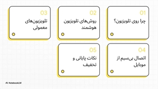 چگونه فیلیمو مدرسه را به تلویزیون وصل کنیم و مشاهده نماییم؟