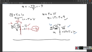 معاله هفتم ۳