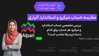 مقایسه حساب میکرو و استاندارد بروکر آلپاری (Alpari) - تریدینگ فایندر