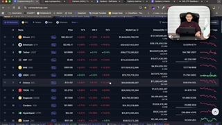 آیا ارز دیجیتال کاردانو سقف قیمتی میزنه؟