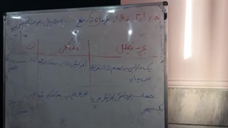 فصل سوم کمک حسابدار دهم کاردانش_ ثبت سند قسمت دوم