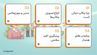 چکاپ سالمندان