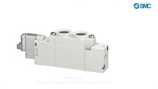 شیر برقی SMC سری SY | معرفی Solenoid Valve پنج‌پورت برای سیستم‌های پنوماتیک صنعتی