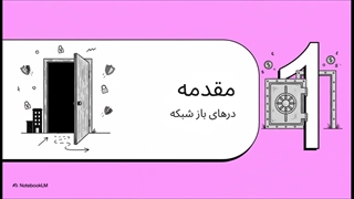 ۱۰ اشتباه مرگبار امنیتی که سازمان‌ها را نابود می‌کند! | تحلیل مقاله تخصصی پرشیاسیس خاورمیانه