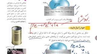 تدریس مبحث آبکاری و فرآیند هال شیمی 3