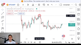 آموزش رایگان تحلیل تکنیکال(مقدماتی پرایس اکشن) | جلسه دوم (کندل و نمودار)